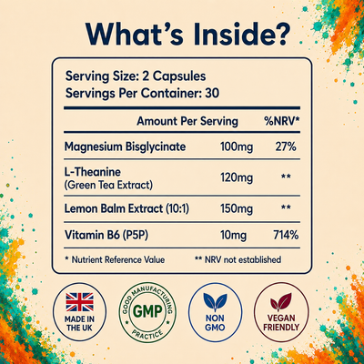 Premium Calm & Stress Relief Supplement