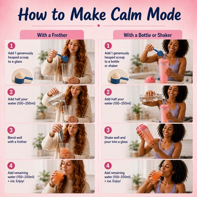 Calm Mode | Daily Calm & Cortisol Support Drink Mix
