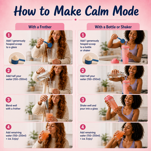 Calm Mode | Daily Calm & Cortisol Support Drink Mix