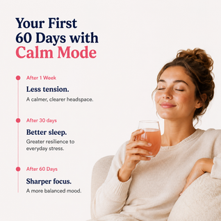 Calm Mode | Daily Calm & Cortisol Support Drink Mix